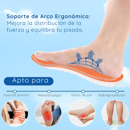 Plantillas Confort Total